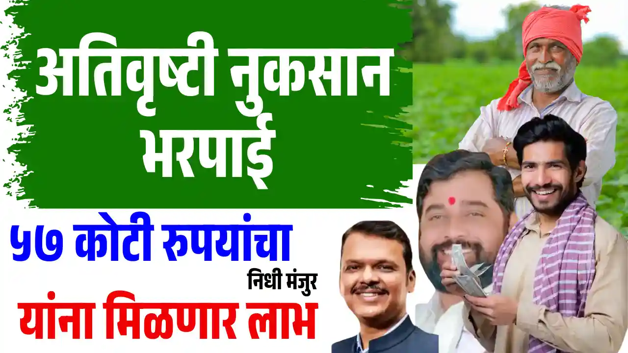 Ativrusti Anudan Update