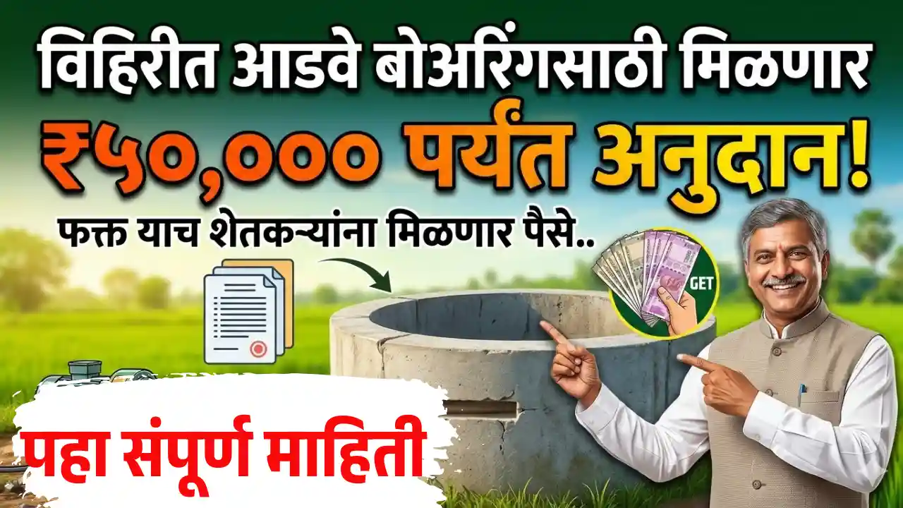 Inwell Boring Scheme